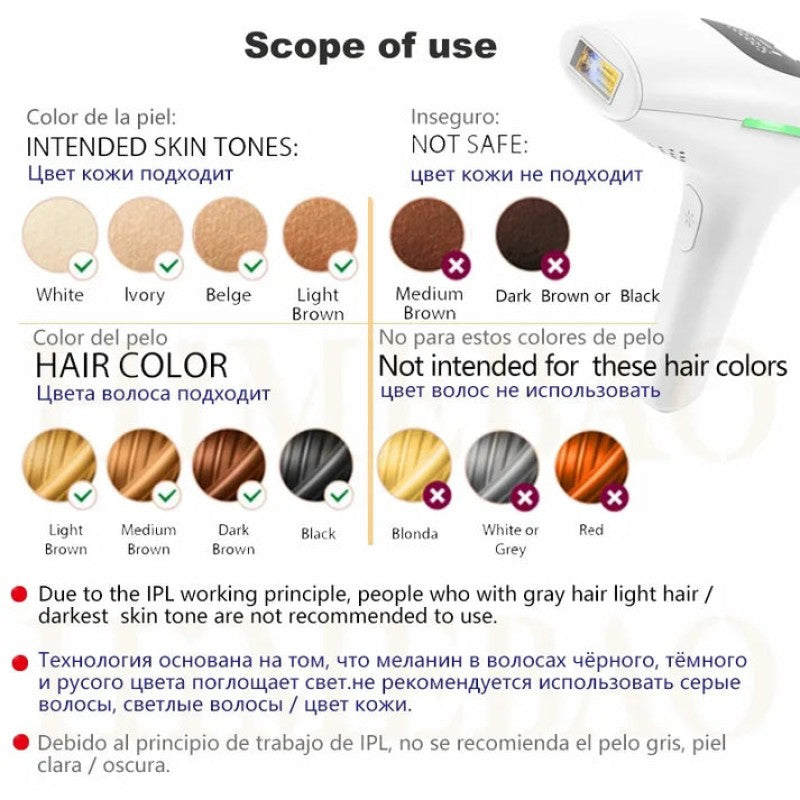 Professional IPL Laser Hair Removal